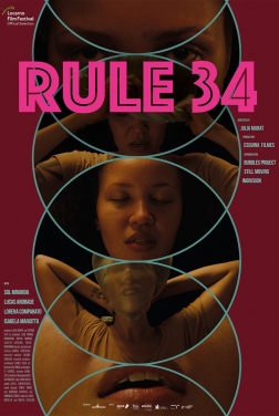 Règle 34 (2023)